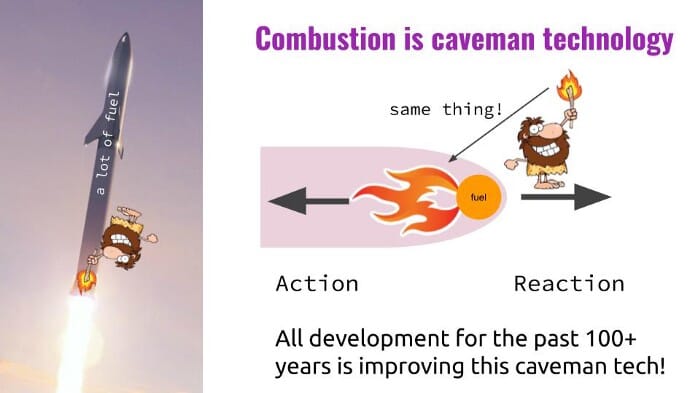 Caveman technology